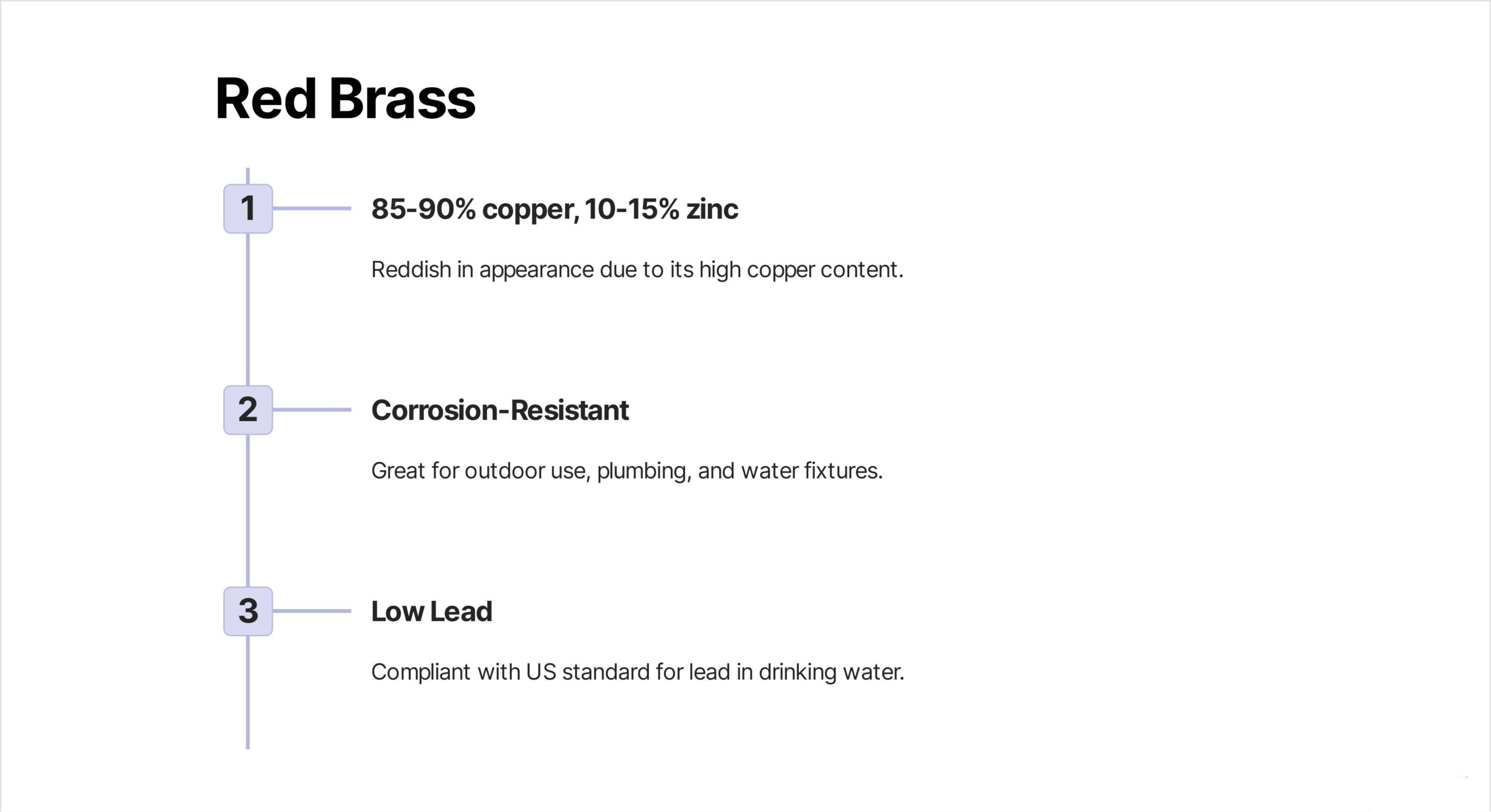 Red Brass – Properties and Uses