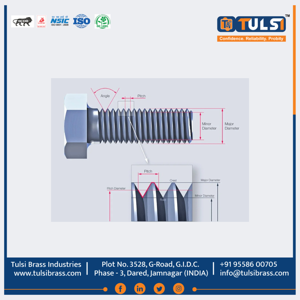 understanding-major-minor-diameter-in-threaded-connections